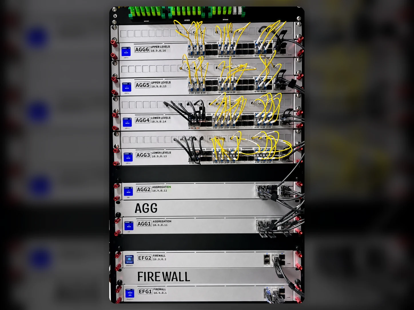 Aggregation, switching and firewall equipment from the Odyssey Chevron implementation.